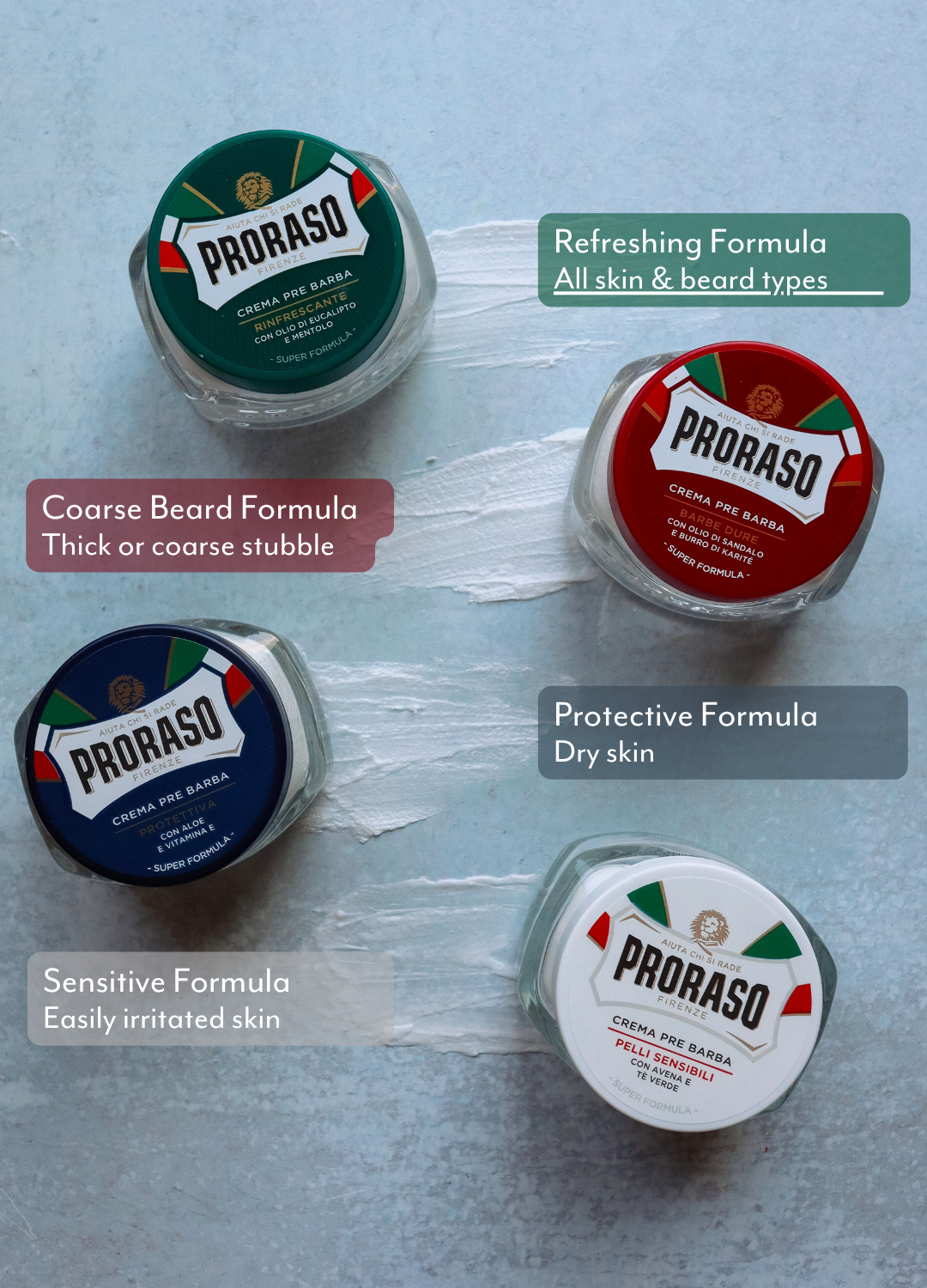 All four formulas of Pre-Shave Cream sitting on a blue table: Refreshing for all skin and beard types, Coarse Beard for thick, coarse stubble, Protective for extra hydration and Sensitive for skin prone to irritation