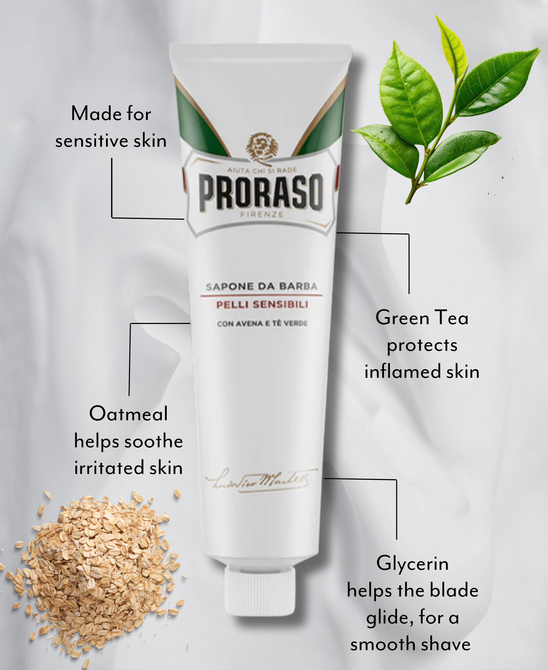 Sensitive Shave Cream Tube graphic with benefits, Oatmeal and Green Tea ingredient graphics 