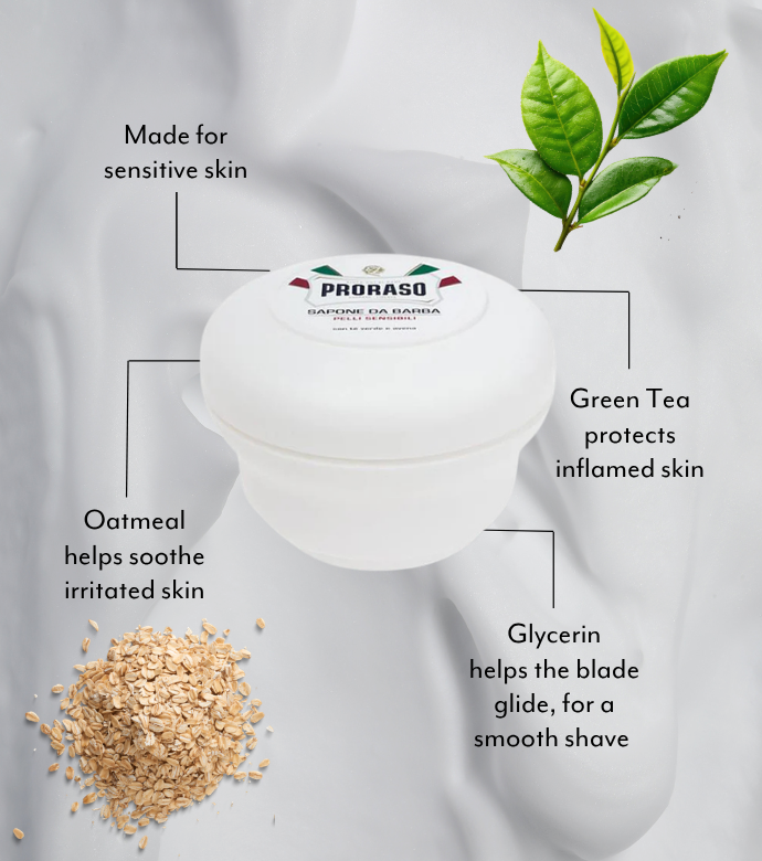 Shave Soap in a Bowl ingredient and benefits graphic with Oatmeal and Green Tea