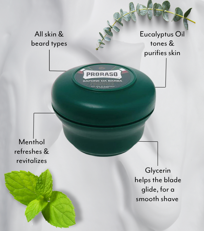 Jar of Shave Soap on a Bowl graphic showing key benefits with main ingredient images of Menthol and Eucalyptus 